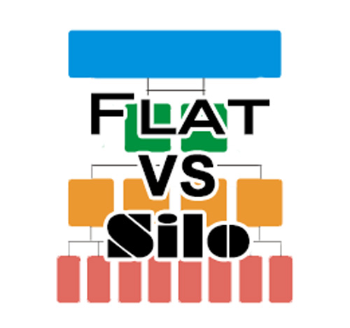 Flat vs